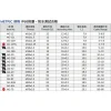 tw-11134207-7r98o-m07dxlwzkzirf6 【 大林電子 】KSS 防水電纜固定頭 電纜固定頭 電纜線固定頭 電纜線 固定頭 黑色 單顆裝