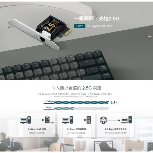 tw-11134207-7r98p-lsw6cmehi7rm23 【 大林電子 】 TP-LINK 2.5 Gigabit PCI Express 網卡 TX-201