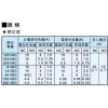 【 大林電子 】天得 TEND 微動開關 TM-1308 TM1308 限動開關