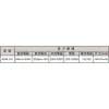 tw-11134207-7r98p-lzt2zpskbhf858 【 大林電子 】ALSTRONG ADM-N3 多功能數位電表(手動量程)