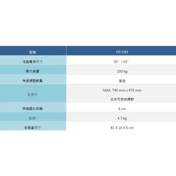 【 大林電子】 HONTECH 30"~65〞電視壁掛架 HT-C03 壁掛器 100kg 高承載