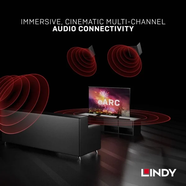 【 大林電子 】 LINDY 林帝 HDMI2.1(TYPE-A) 公TO公 傳輸線 1M/2M 36952 36953