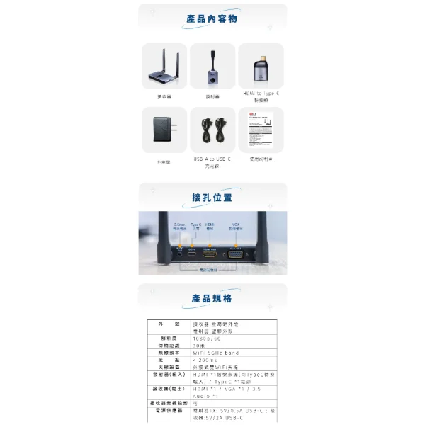 【 大林電子 】 PX 大通 會議通 ‧ HDMI無線會議系統傳輸器 WTR-5500