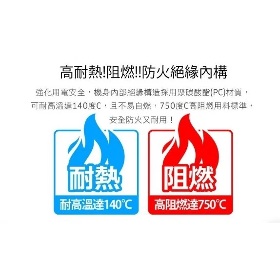 tw-11134207-7r98r-lr8m6xjuelzm0b 【 大林電子】 成電牌 轉向三面插 轉向三面插 CT-0032