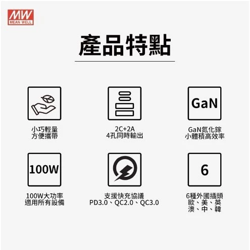 【 大林電子 】明緯 100W PD快充 氮化鎵 筆電充電器 快充頭 NGE100 含TypeC 快充線 旅行轉接插頭