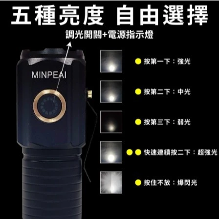 tw-11134207-7r98r-lxze1pwxi6nae7 【 大林電子 】明沛 超強光手電筒-P40 35W大功率 1800lm 磁吸 電池可更換 MP3209
