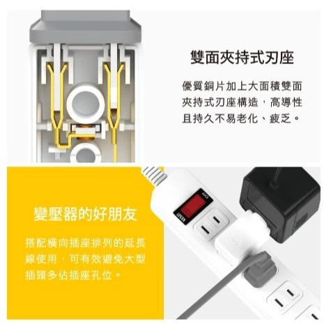 【 大林電子 】太順電業平貼式安全轉接插頭右向TS-001R 左向TS-001L 下向TS-001D 上向TS-001U