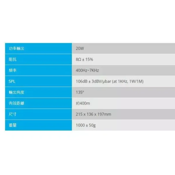 tw-11134207-7r98s-luw2mvkfhb7a79 【 大林電子 】廣播號角喇叭 20W HS-220 宣傳車 喇叭 車用 CAROL