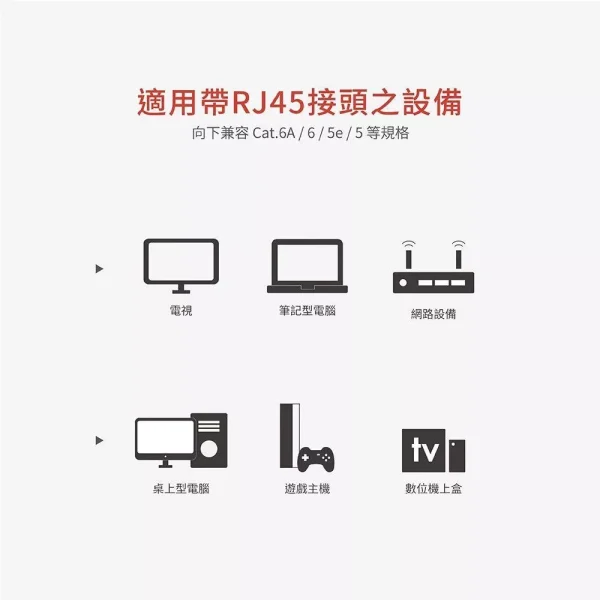 tw-11134207-7r98s-lxne7tdn7xv427 【 大林電子 】SOODATEK CAT.7 FFTP 雙遮蔽超高速網路線5米/SLAN7-PC500BL.另有其他長度
