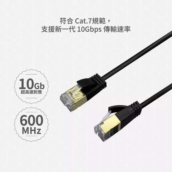 tw-11134207-7r98s-lxne7xk13vaoad 【 大林電子 】SOODATEK CAT.7 FFTP 雙遮蔽超高速網路線5米/SLAN7-PC500BL.另有其他長度