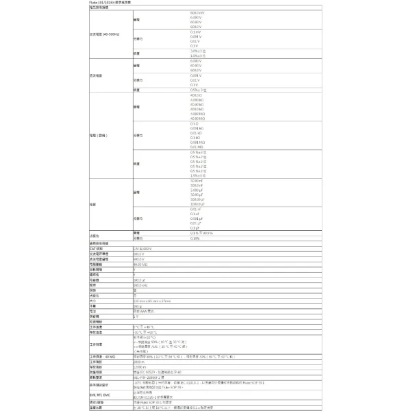 【 大林電子 】FLUKE 數位萬用電錶 萬用電表 三用電錶 液晶電表 數位電錶 數字電錶 FLUKE-101