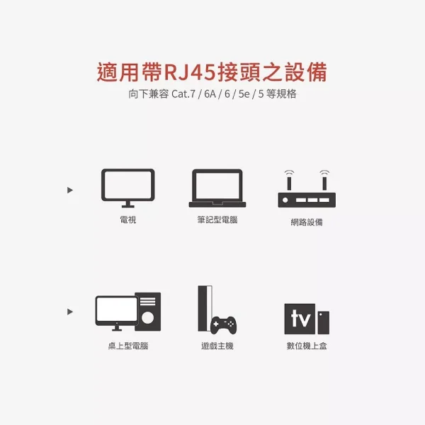 tw-11134207-7r98s-lz1x4041jegk54 【 大林電子 】SOODATEK CAT.8 FFTP 雙遮蔽超高速網路線1米/SLAN8-PC100BL.另有其他長度