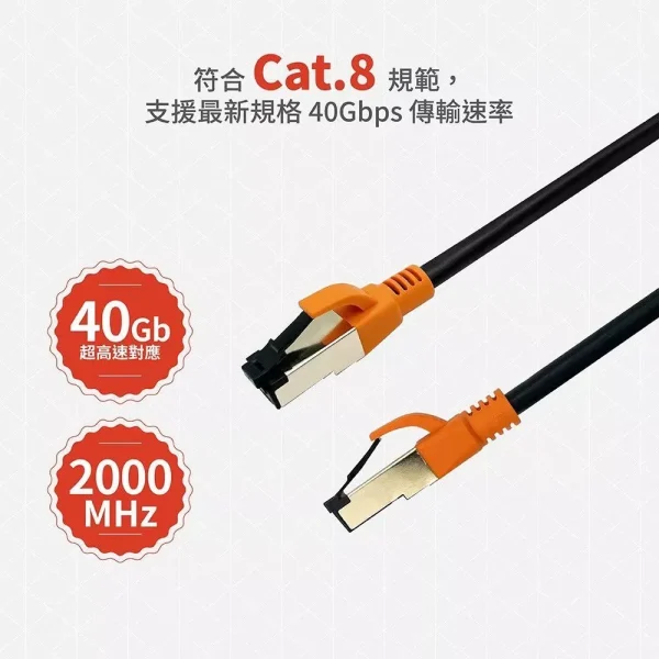【 大林電子 】SOODATEK CAT.8 FFTP 雙遮蔽超高速網路線3米/SLAN8-PC300BL.另有其他長度