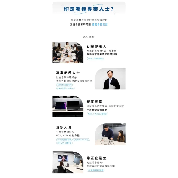 【 大林電子 】 PX 大通 會議通 ‧ HDMI無線會議系統傳輸器 WTR-5500