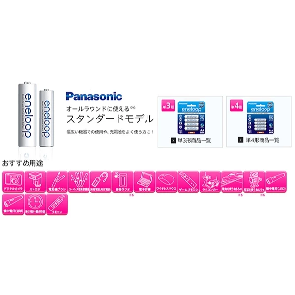 【 大林電子 】 Panasonic 國際牌 eneloop 3號鎳氫充電電池 4入裝 BK-3MCCE4BTW