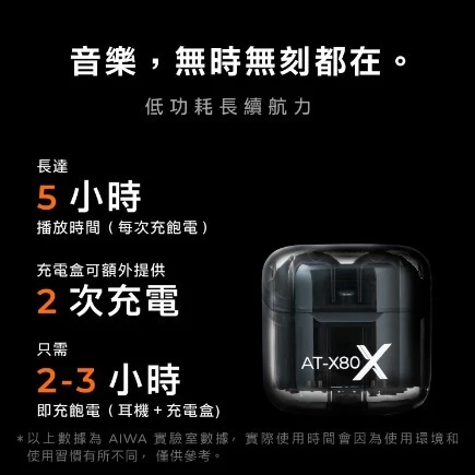 【 大林電子 】藍芽耳機 無線耳機 入耳式耳機 aiwa AT-X80X 免費贈送USB充電器