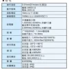 【 大林電子 】天得 TEND 微動開關 TM-1306 TM1306 限動開關
