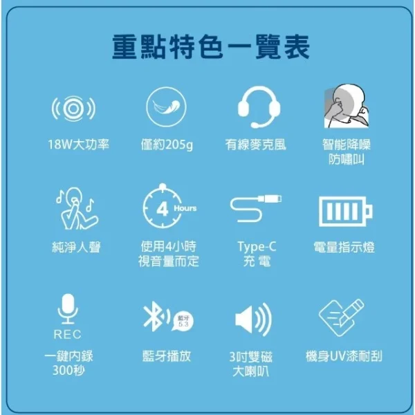 tw-11134207-7r98u-lwy2j60f21iecc 【 大林電子 】大音量教學喇叭擴音機 小蜜蜂 上課喇叭 WS-T050U WONDER