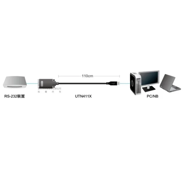 【 大林電子 】 Upmost 登昌恆 UTN411X USB to RS-232訊號轉換器
