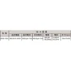 tw-11134207-7r98u-m0berz08cp2f94 【 大林電子 】ALSTRONG 台灣A牌 自動真有效值萬用電表 三用電錶 液晶電表 多功能數位電錶 ADM-N3A