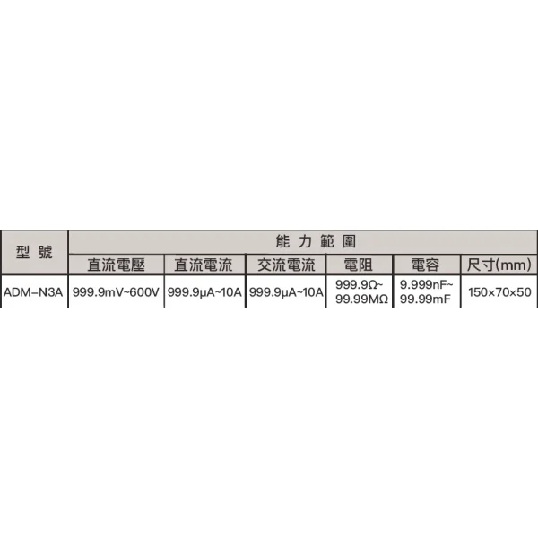 tw-11134207-7r98u-m0berz08cp2f94 【 大林電子 】ALSTRONG 台灣A牌 自動真有效值萬用電表 三用電錶 液晶電表 多功能數位電錶 ADM-N3A
