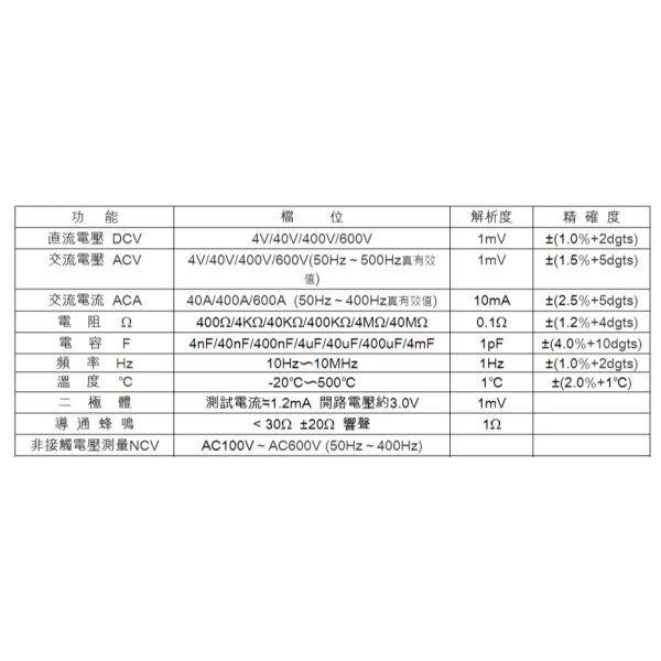 【 大林電子 】海碁 HILA 多功能數字交流鉤錶 HA-9140A