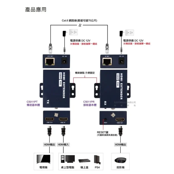 【 大林電子 】 Uptech 登昌恆 C5011P 70公尺網線延伸氣 ( PoC )
