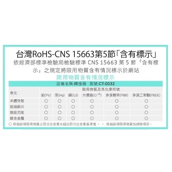 tw-11134207-7r98w-lr8m6xjug0k25c 【 大林電子】 成電牌 轉向三面插 轉向三面插 CT-0032