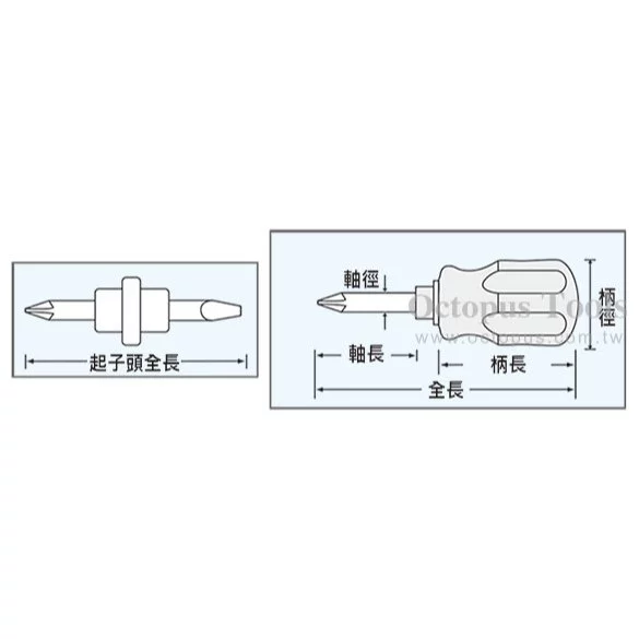 【 大林電子 】Octopus DST-05 Engineer替換式膠柄起子6.3mm/2#