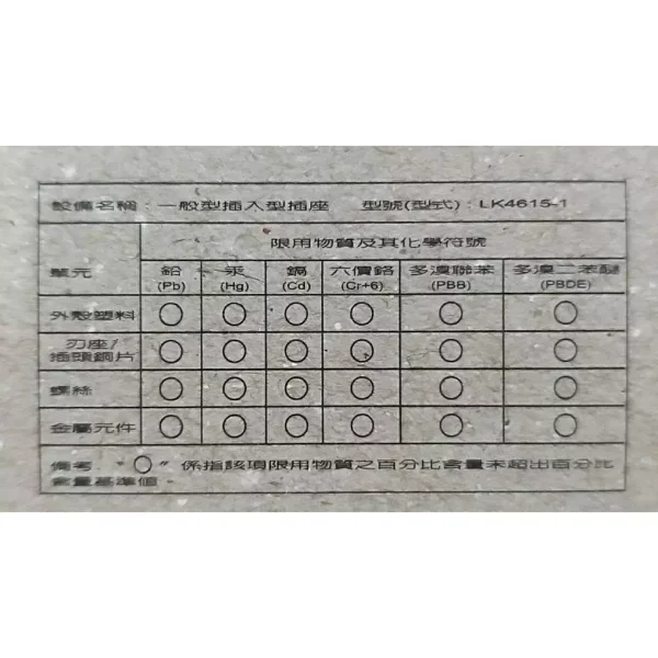 【 大林電子 】15A 125V 母插頭 白插頭 LK4615-1 隆光
