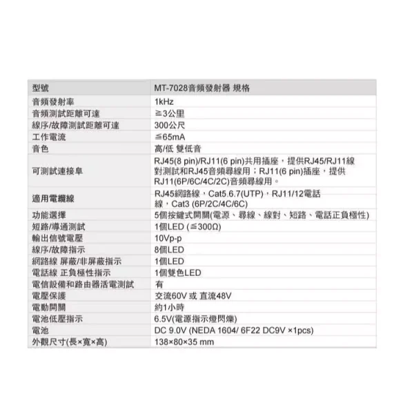 【 大林電子】 ProsKit 寶工 音頻網路查線器 MT-7028