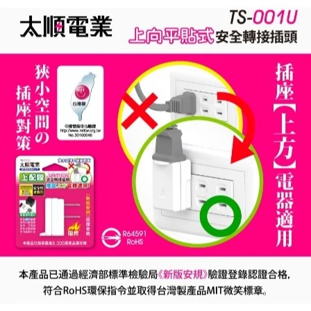 【 大林電子 】太順電業平貼式安全轉接插頭右向TS-001R 左向TS-001L 下向TS-001D 上向TS-001U