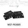 tw-11134207-7r98x-lo4va9dfo51pcf 【 大林電子 】 Wavesplitter 威世波 HDMI 1080P PoC 單一網路線延長器, 60m