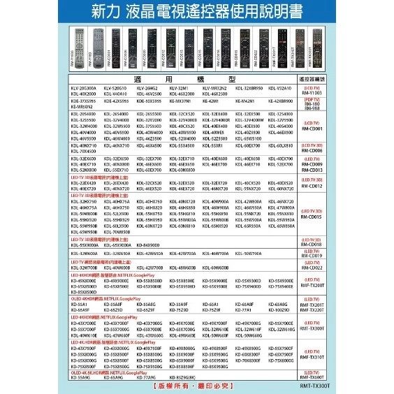 【 大林電子 】原廠遙控器 RMT-TX300T 新力 SONY 電視 遙控器 適用液晶電漿 支援機種免設定 原廠照片