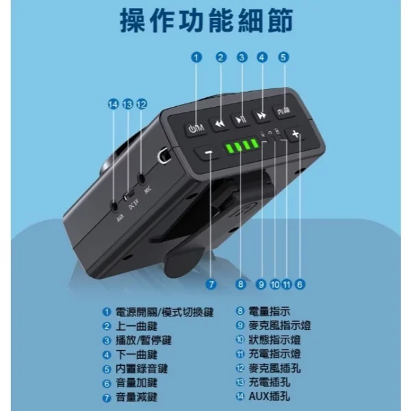 tw-11134207-7r98x-lwy2j60f4unadb 【 大林電子 】大音量教學喇叭擴音機 小蜜蜂 上課喇叭 WS-T050U WONDER