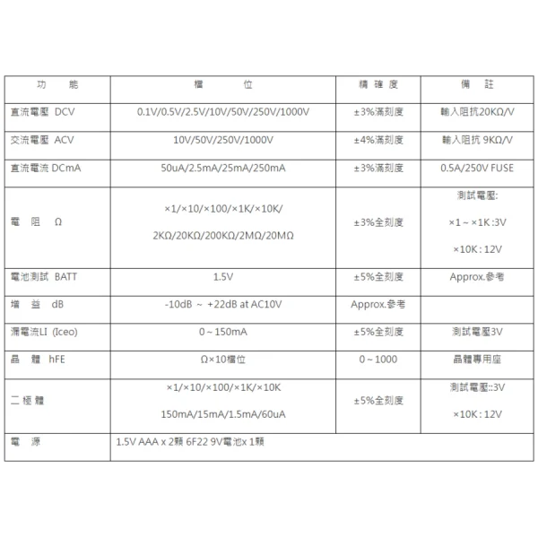 【 大林電子 】海碁 HILA 指針式三用電錶 HA-370