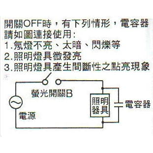 【 大林電子 】消除LED燈泡微量殘留電 微亮 閃爍 國際牌電容 電容 0.1UF/275V 0.15UF/275V
