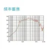 tw-11134207-7r98y-luw2mvkfvcvqf6 【 大林電子 】廣播號角喇叭 40W HS-340 宣傳車 喇叭 車用 CAROL