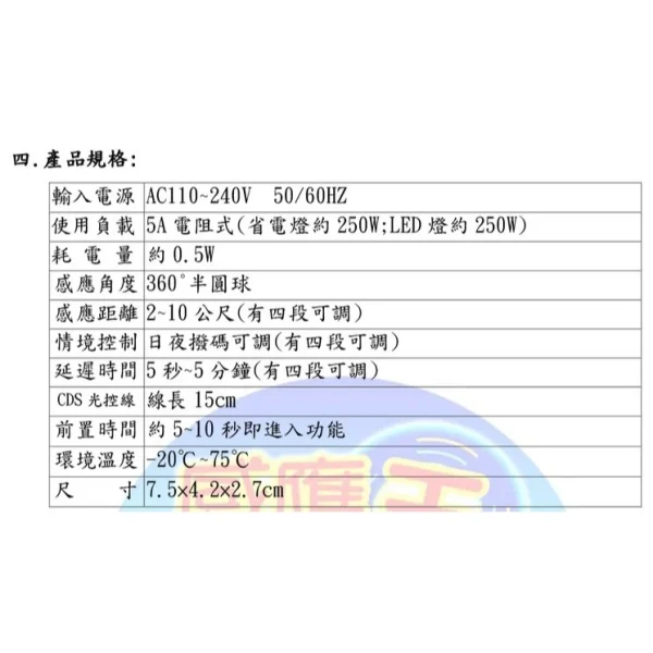 tw-11134207-7r98y-lwzis0rgdk4mc1 【 大林電子 】CY-139 隱藏式微波感應器 (5.8G-全電壓) 台灣製造