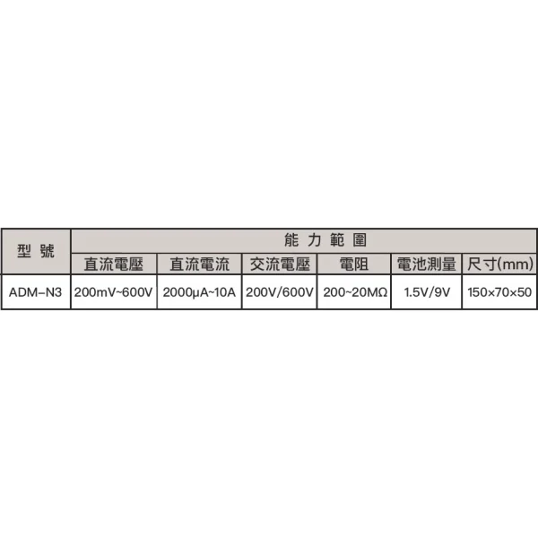 【 大林電子 】ALSTRONG 台灣A牌 萬用電表 三用電錶 液晶電表 多功能數位電錶 ADM-N3