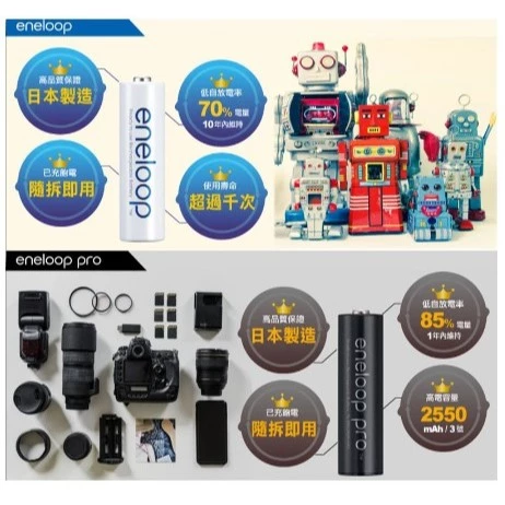 tw-11134207-7r98z-lw5qh9n0wylica 【 大林電子 】國際牌 eneloop 智控4槽 充電器 BQ-CC17 3號/4號可混充