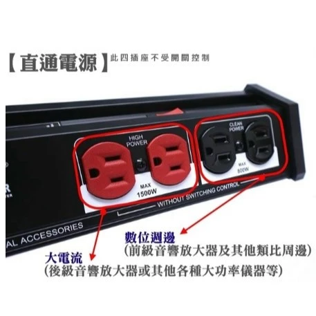 tw-11134207-7r98z-lw7539bz9bn414 【 大林電子 】Castle蓋世特 OH-T8B mark IV 電源淨化濾波處理器 2.7米 電源延長線 8孔15A