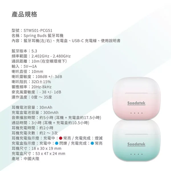 【 大林電子 】SOODATEK 藍芽耳機 STWS01-PCG51BU Spring Buds粉藍色(粉紅色另開賣場)