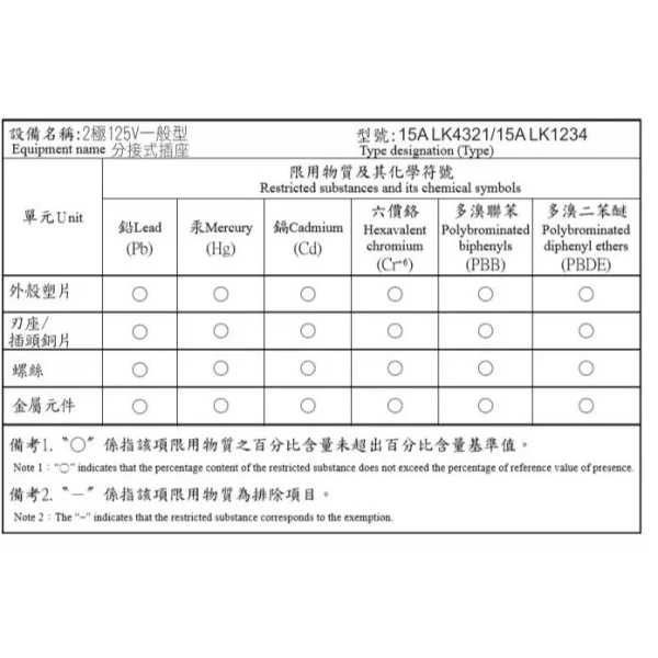 【 大林電子 】隆光 耐熱 活動三面插 LK-4321 轉向插座 防火 安全 堅固