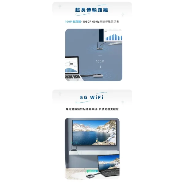 【 大林電子 】 PX 大通 會議通 ‧ HDMI無線會議系統傳輸器 WTR-5500