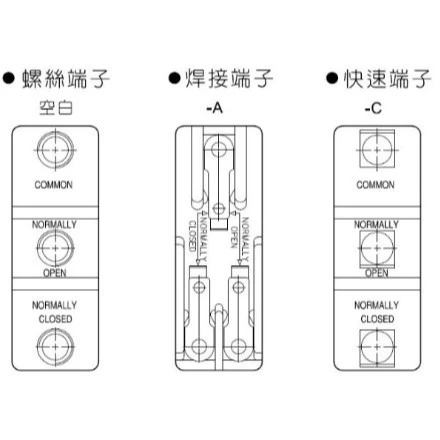 【 大林電子 】天得 TEND 微動開關 TM-1306 TM1306 限動開關
