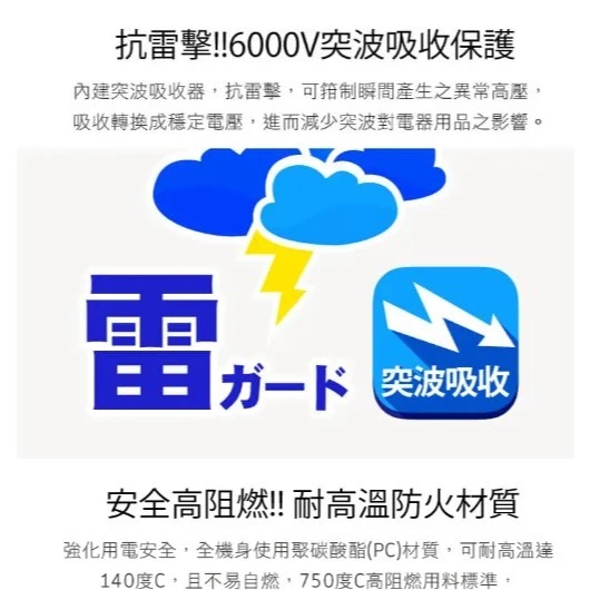 【 大林電子 】iPlus+ 保護傘6切6座2P延長線 6尺 9尺 15尺 180度旋轉插頭 PU-2665