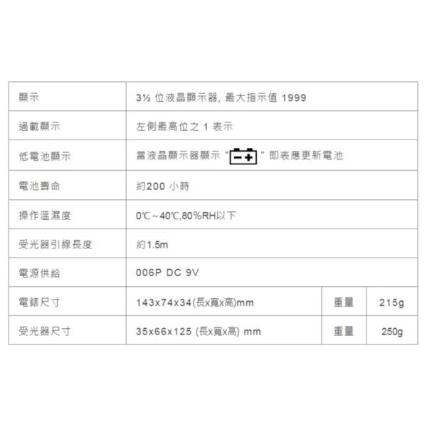 tw-11134207-7r990-lzekb5b5vyesc7 【 大林電子 】 TENMARS 世駿 數位式照度錶 照度計 YF-170