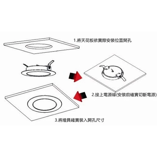 【 大林電子 】高效率 15W LED戰鬥版嵌燈 時尚崁燈 節能標章認證 高亮度 CNS認證 HAFLY 華豐利