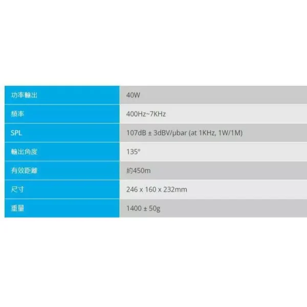 tw-11134207-7r991-luw2mvkftyba00 【 大林電子 】廣播號角喇叭 40W HS-340 宣傳車 喇叭 車用 CAROL
